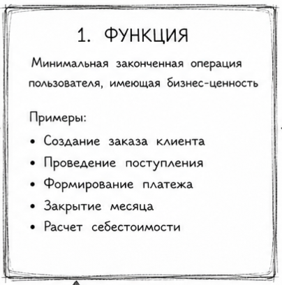 Методология описания и внедрения ERP‑систем или как перейти на 1C ERP быстро, качественно, дешево - 2